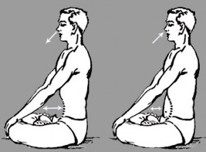 Kapalbhati pranayama steps