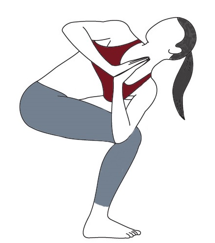 Parivrtta Utkatasana Revolved Chair Pose Or Twisted Chair Pose