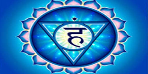 Throat or Vishuddhi Chakra